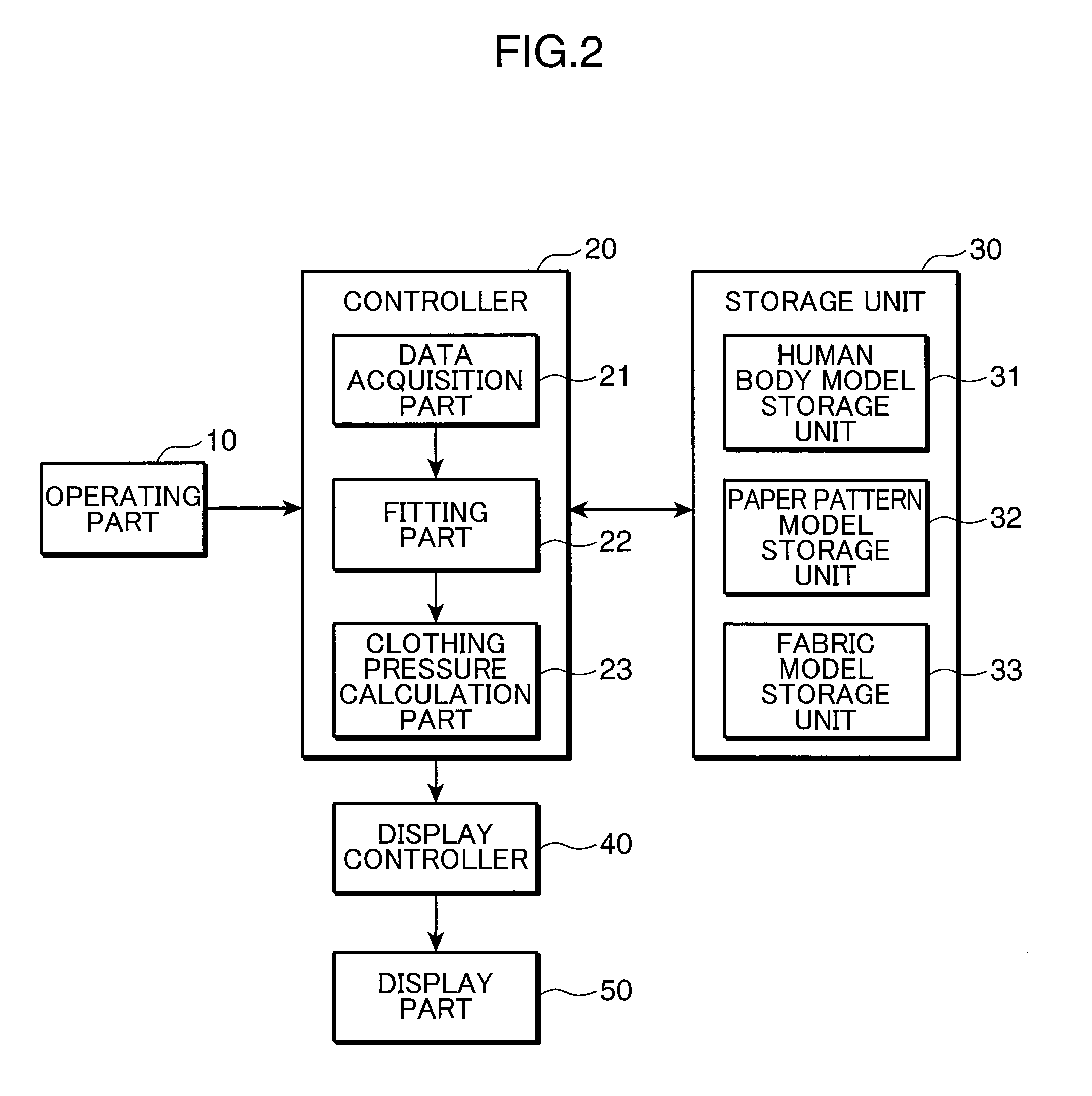 Clothing simulation apparatus, clothing simulation program, and clothing simulation method