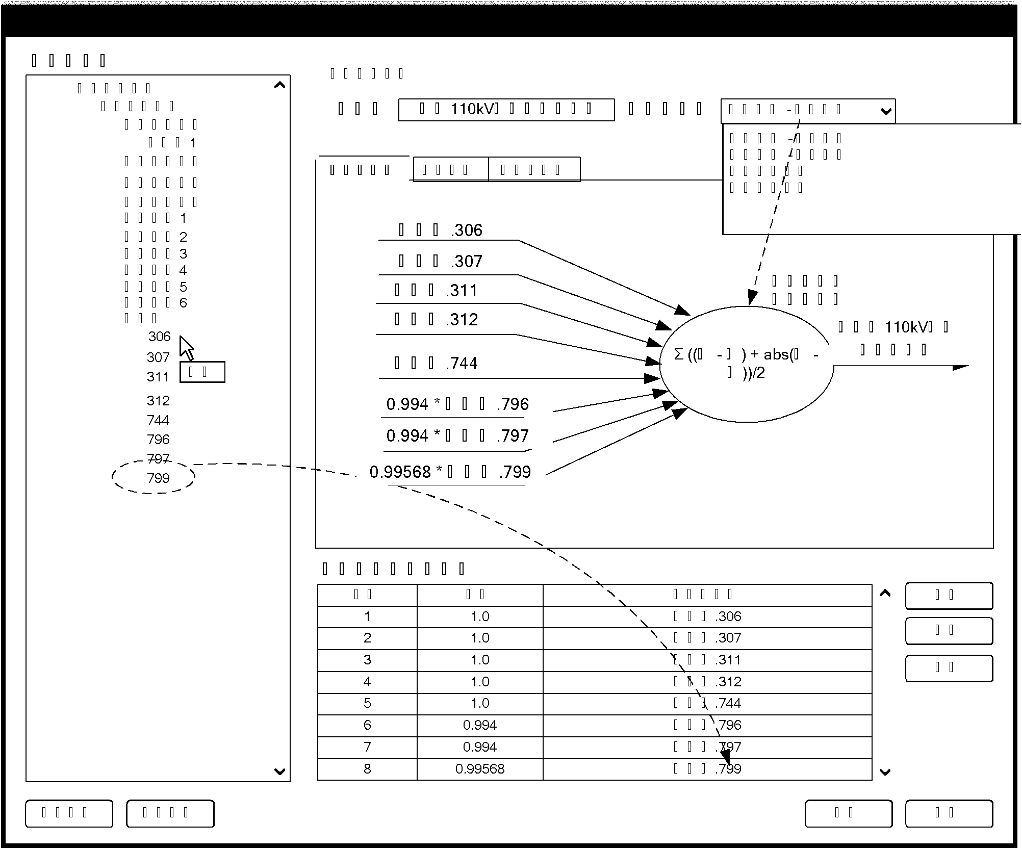 System for visual configuration of power formula