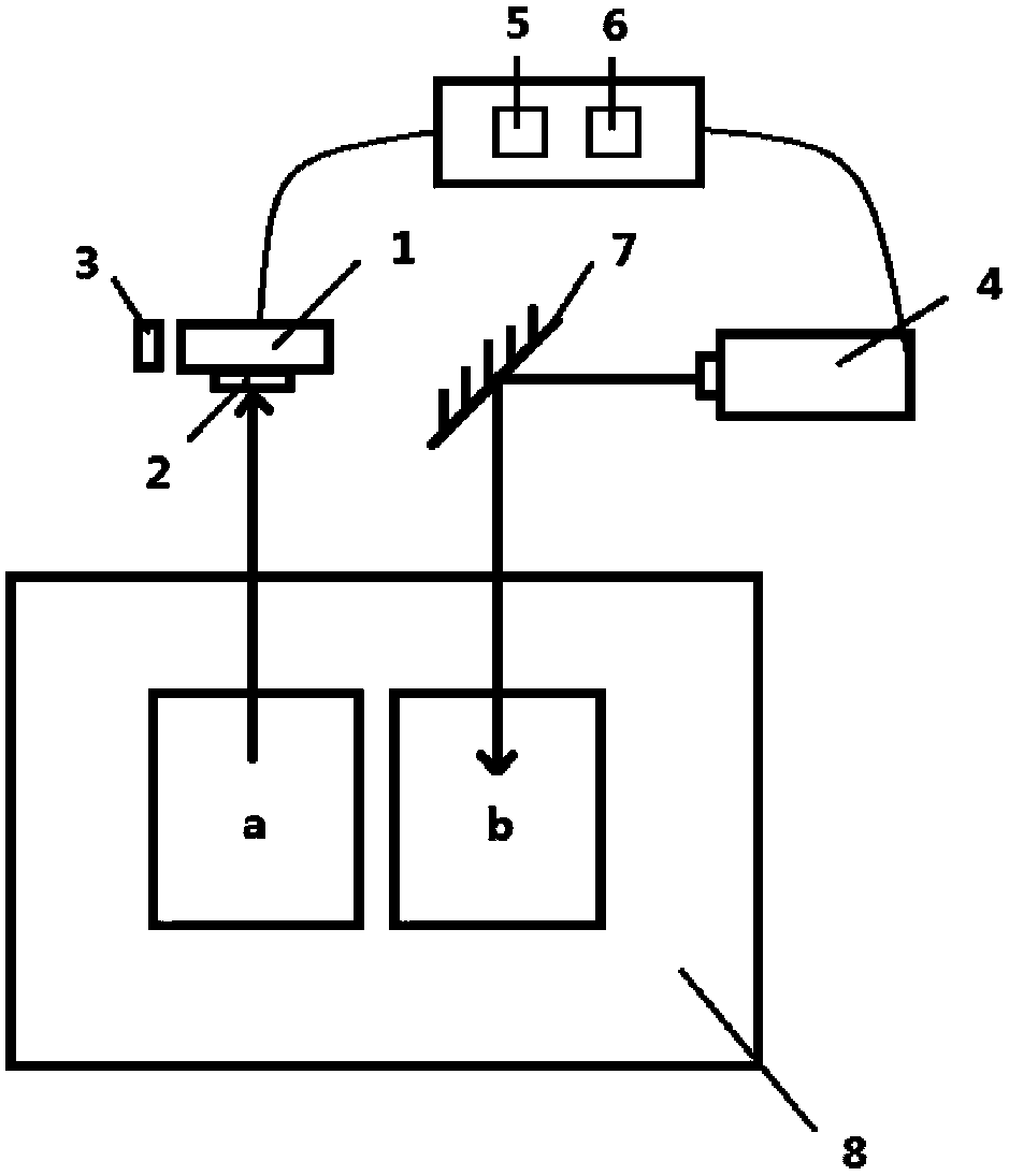 Near-infrared self-registration venous imaging device and method