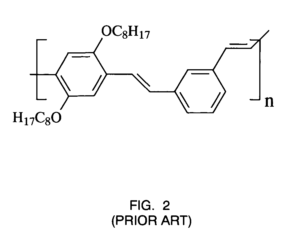 Nanocomposite for enhanced rectification