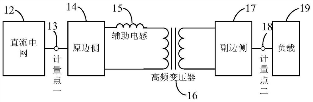 Bidirectional electric energy metering device for DAB converter