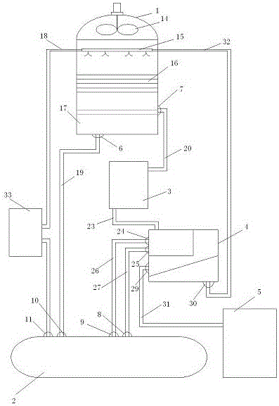 Efficient energy tower solution heat pump unit system