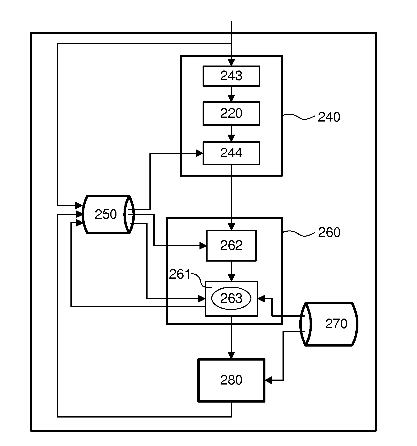System and method for assisting in making a treatment plan