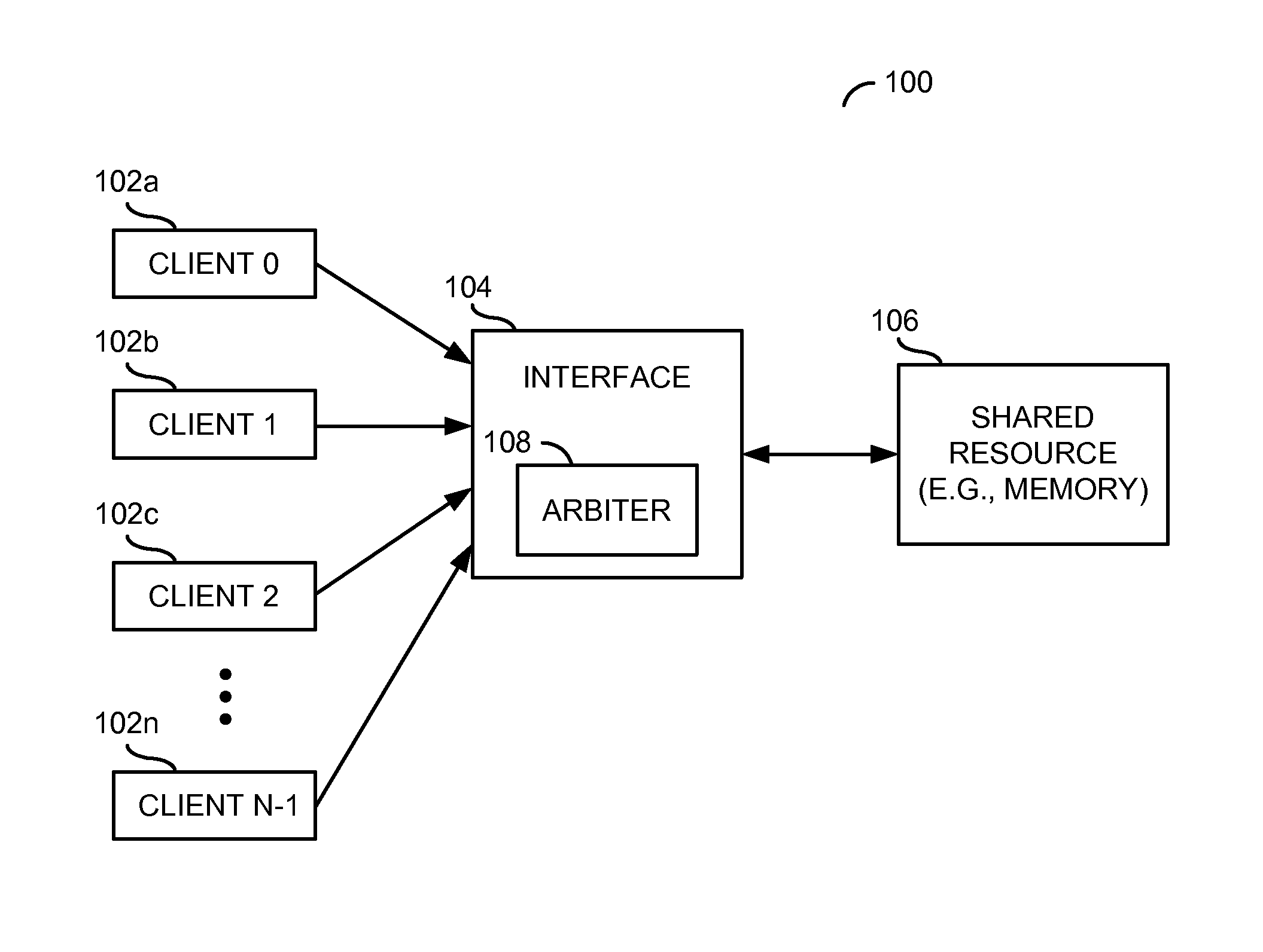 Minimal-cost pseudo-round-robin arbiter