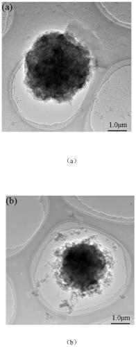 Polyimide/surface-modified metal organic framework mixed matrix membrane as well as preparation method and application thereof