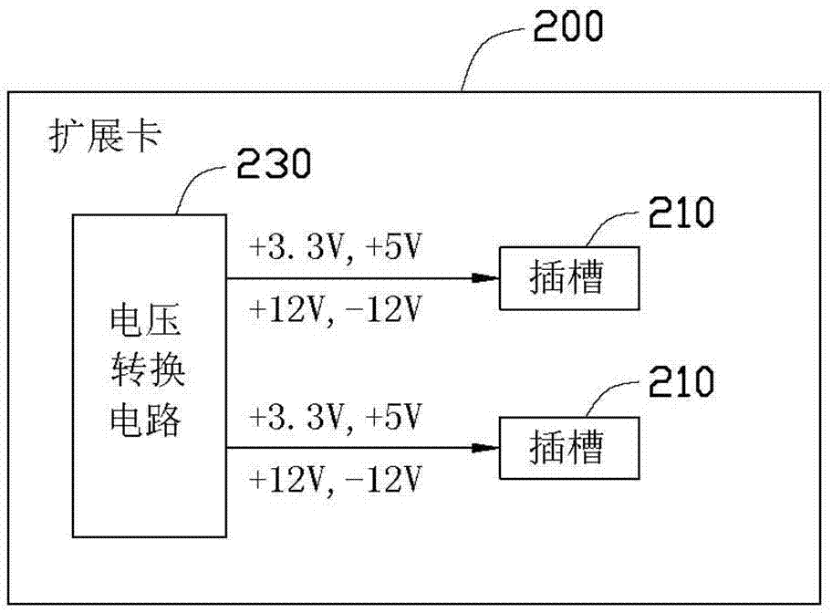 Switching boards and DC power-supply testing system provided with the switching boards