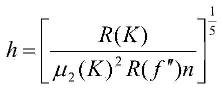 Extraction method for dynamic crowd gathering characteristics