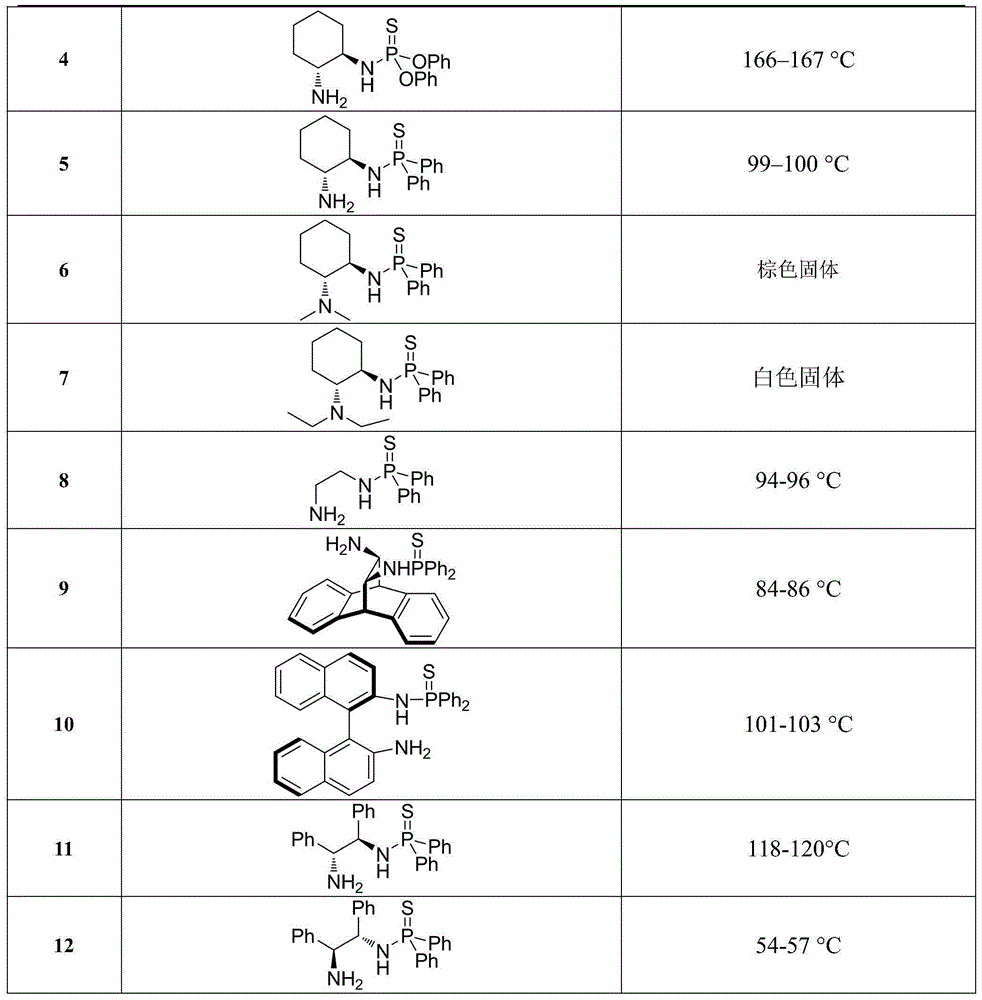 Application of beta-thioxophosphamide-containing amine compound