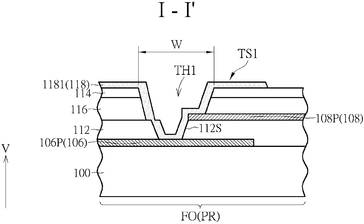 Display panel and making method thereof