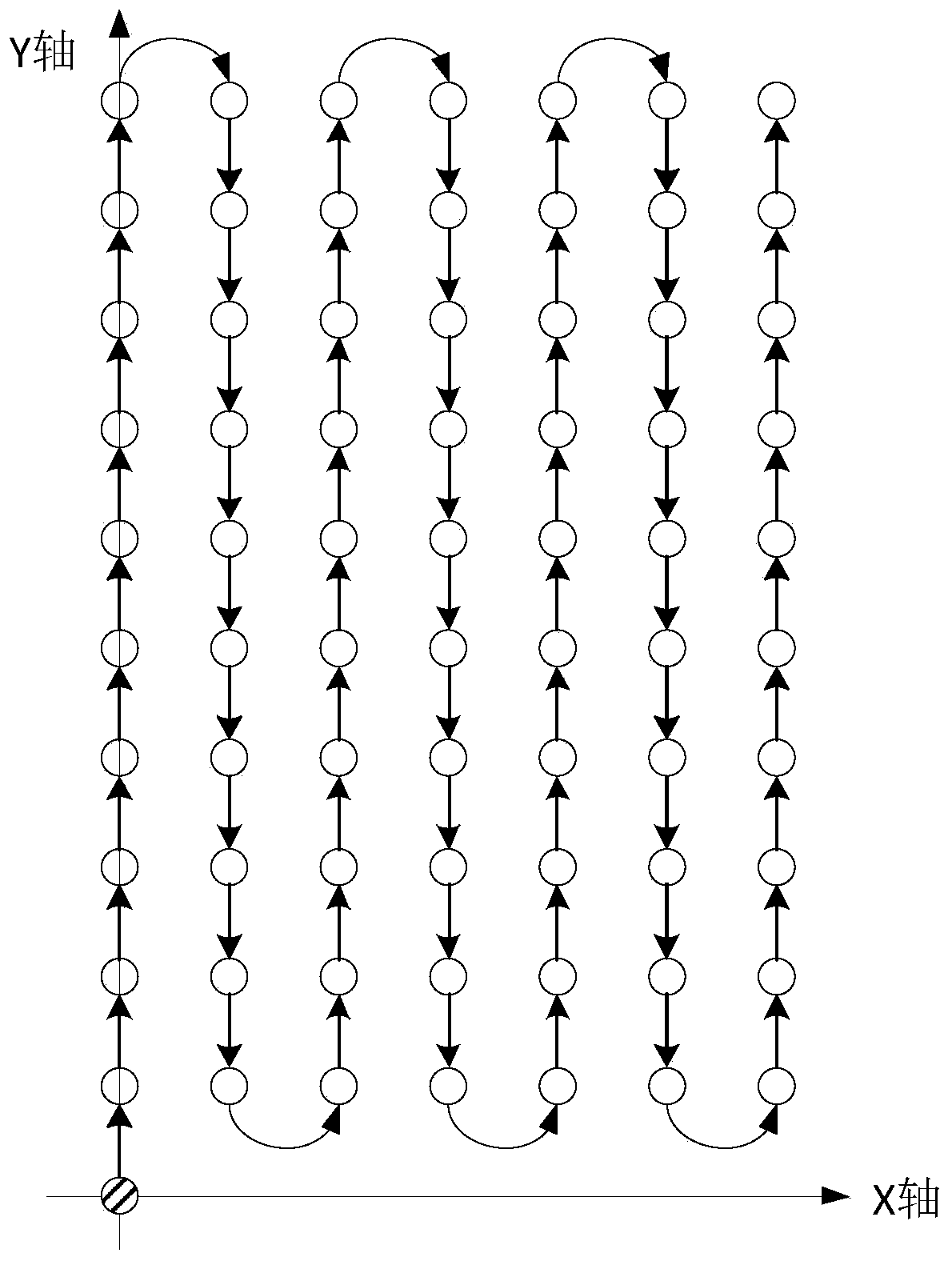 Control method, device, device and storage medium for laminating equipment