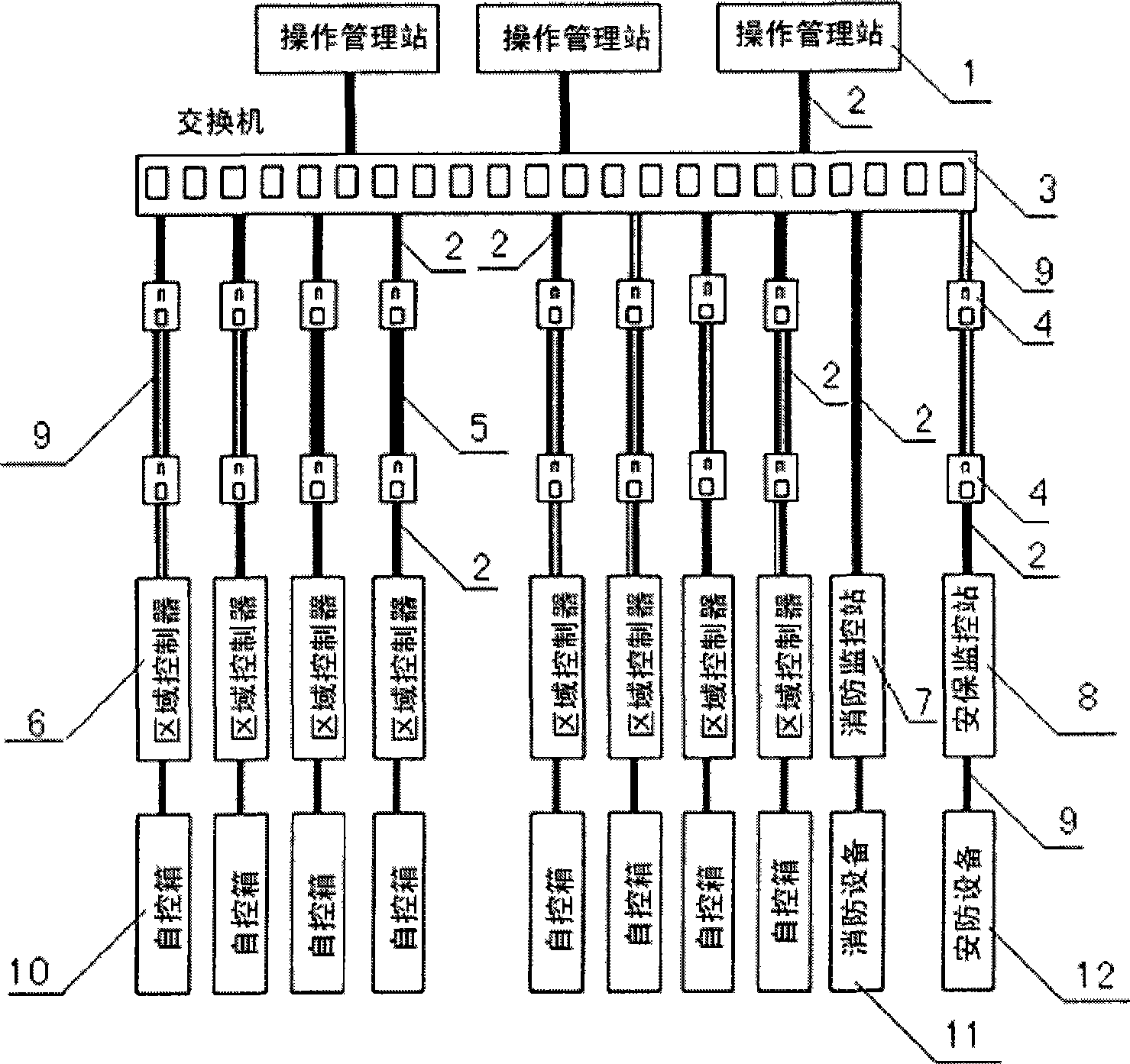 Multi entity monitoring decision support system and method for downhole entironment