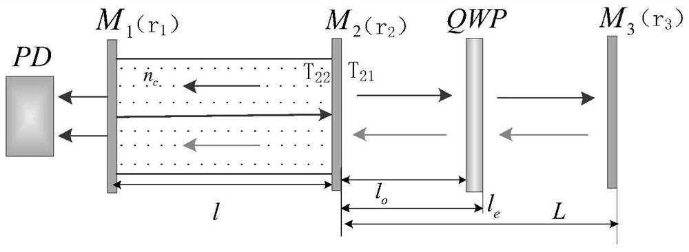 Real-time displacement reconstruction method and device