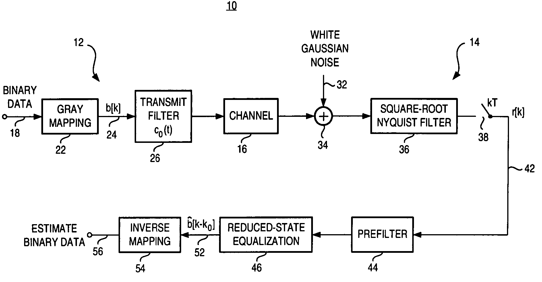 Reduced state sequence estimator using multi-dimensional set partitioning