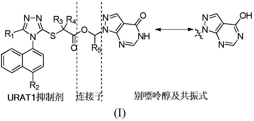 Compound with effect of treating and preventing hyperuricemia or gout and preparation method as well as application thereof