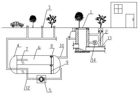 Rainwater collection system based on PVC large-calibre pipe