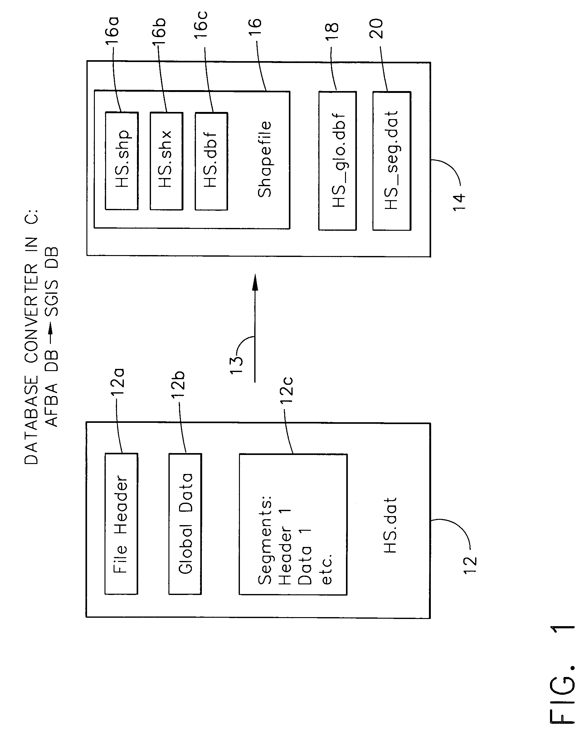 Spectral geographic information system