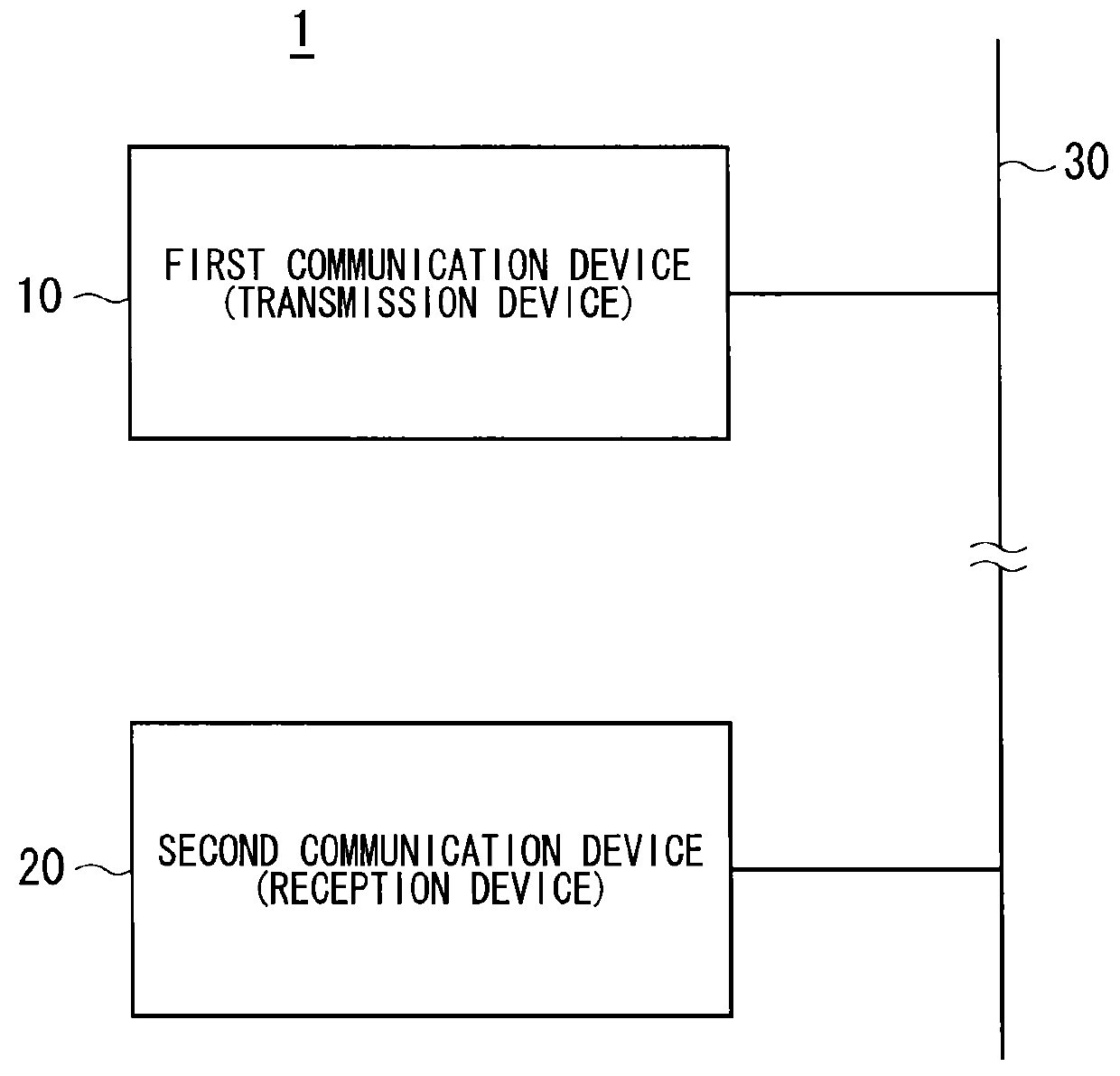 Communication system, communication device, and method for operating communication system