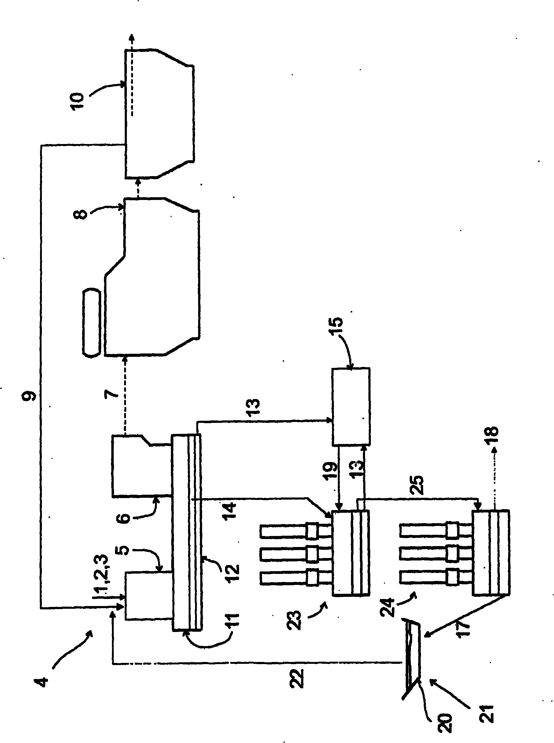 Method for refining copper concentrate