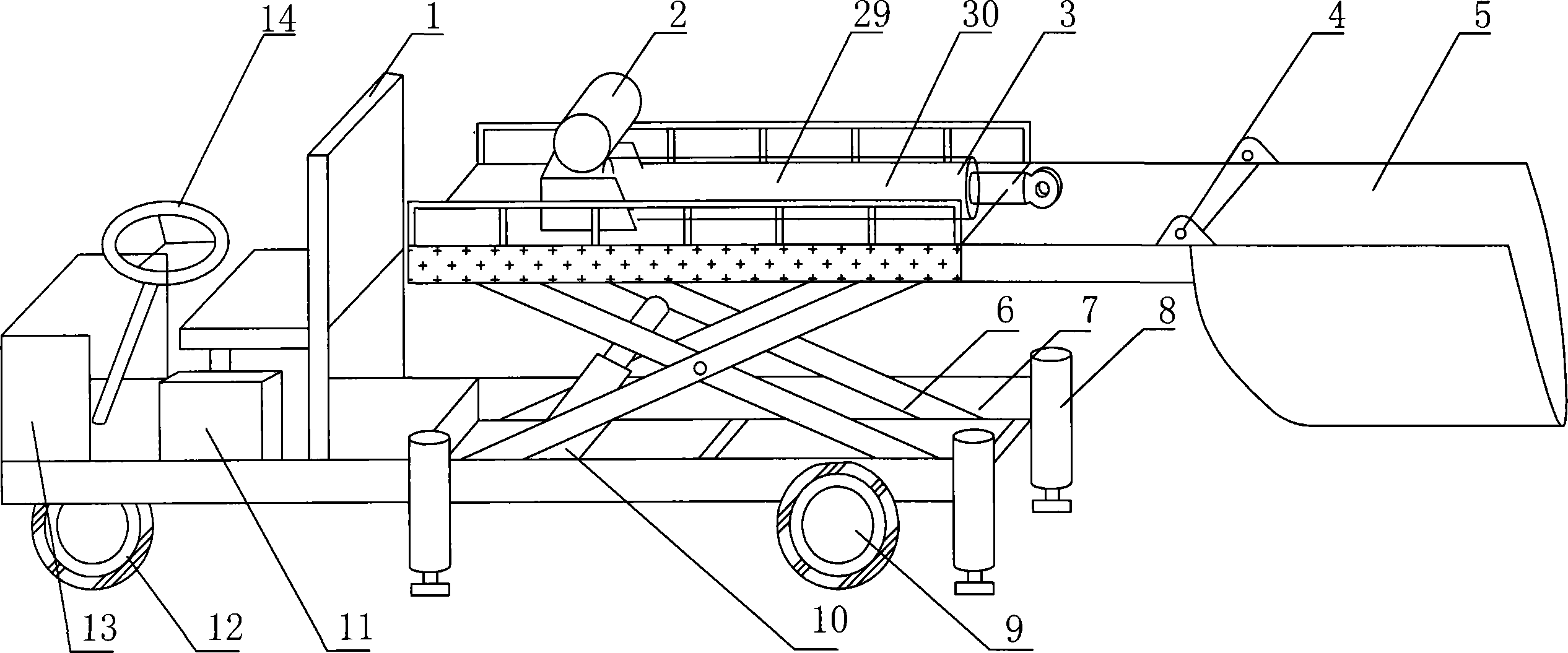 Blast-furnace tuyere maintenance vehicle