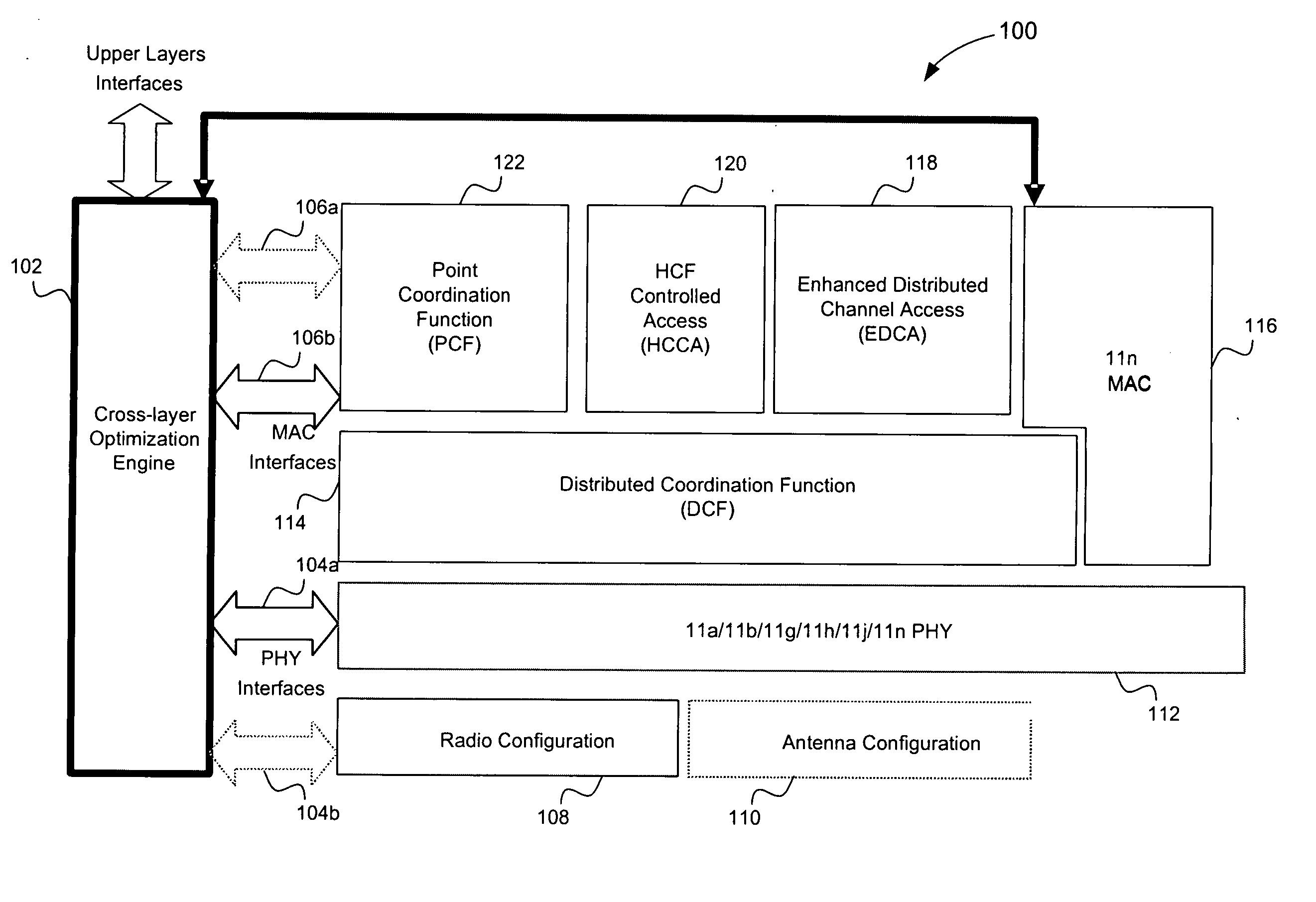 Adaptive cross-layer cross-node optimization