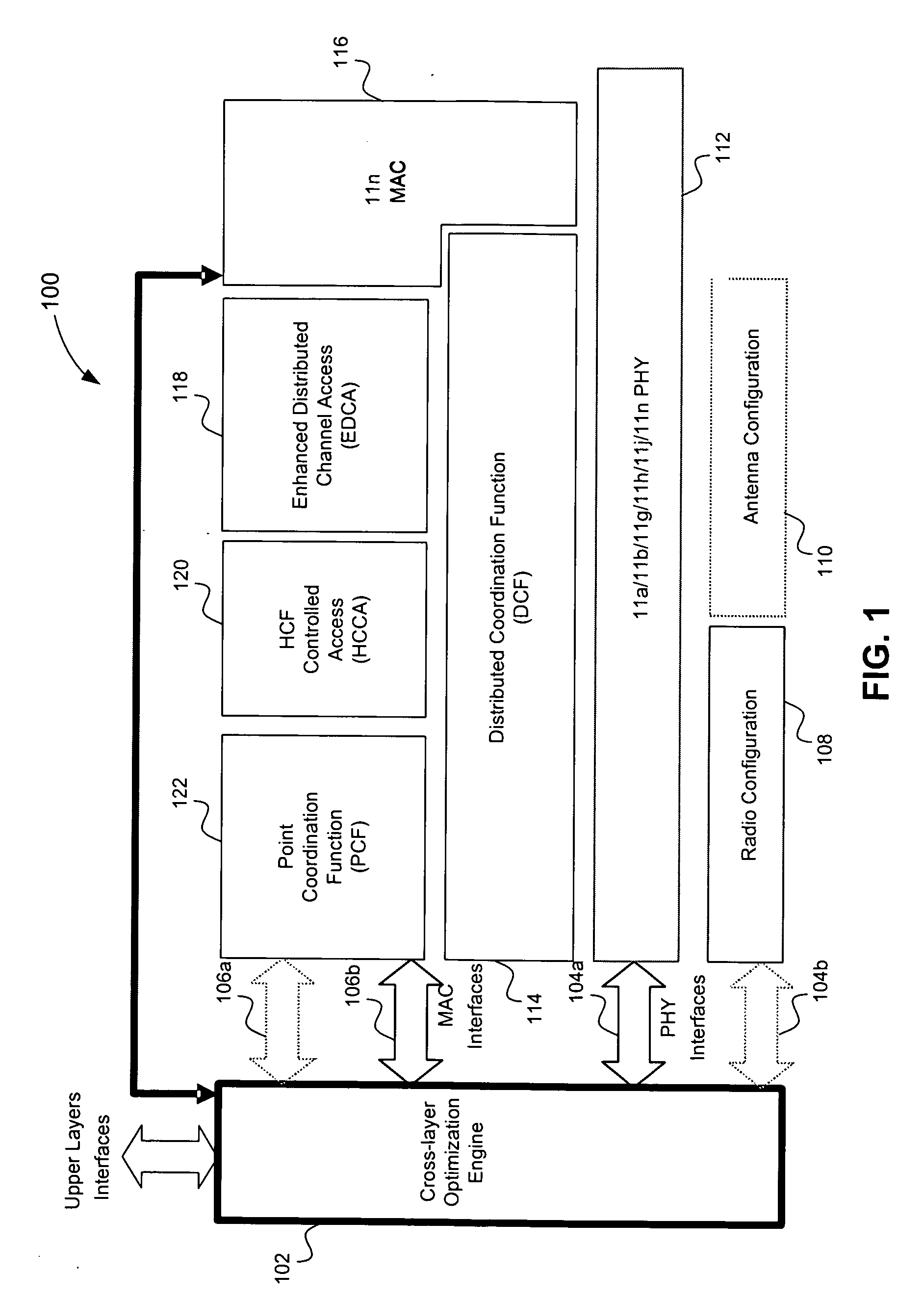 Adaptive cross-layer cross-node optimization