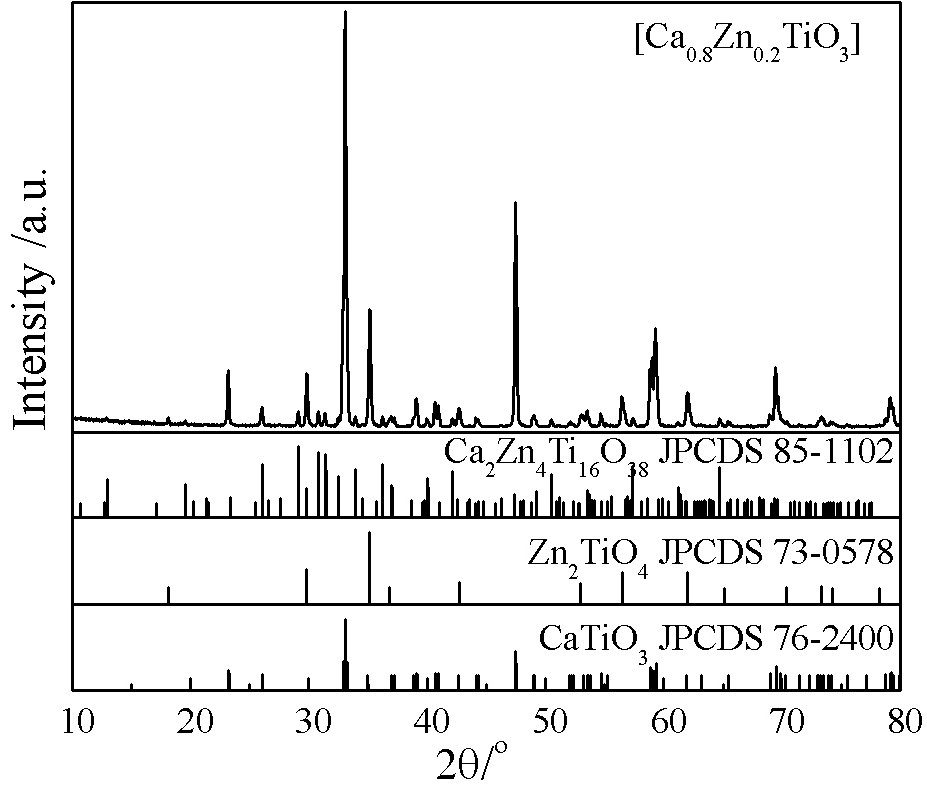 A method for solvothermally assisted preparation of multi-phase titanate red long-lasting phosphor