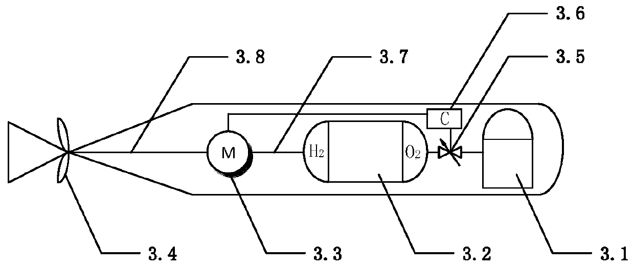 Hydropower station ship lock navigation ship towing system based on hydrogen fuel cell