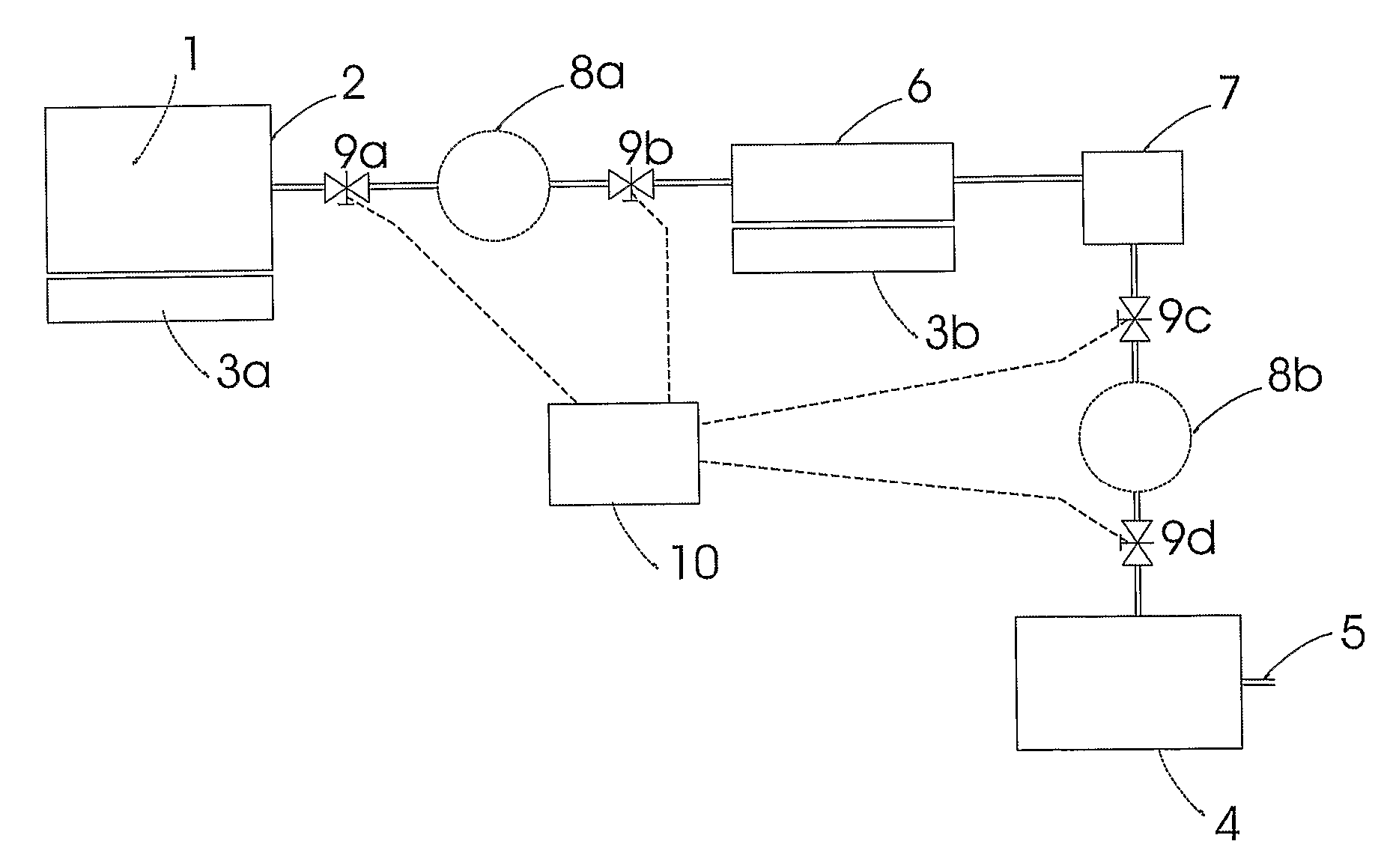 Use Of An Ammonia Storage Device In Production Of Energy