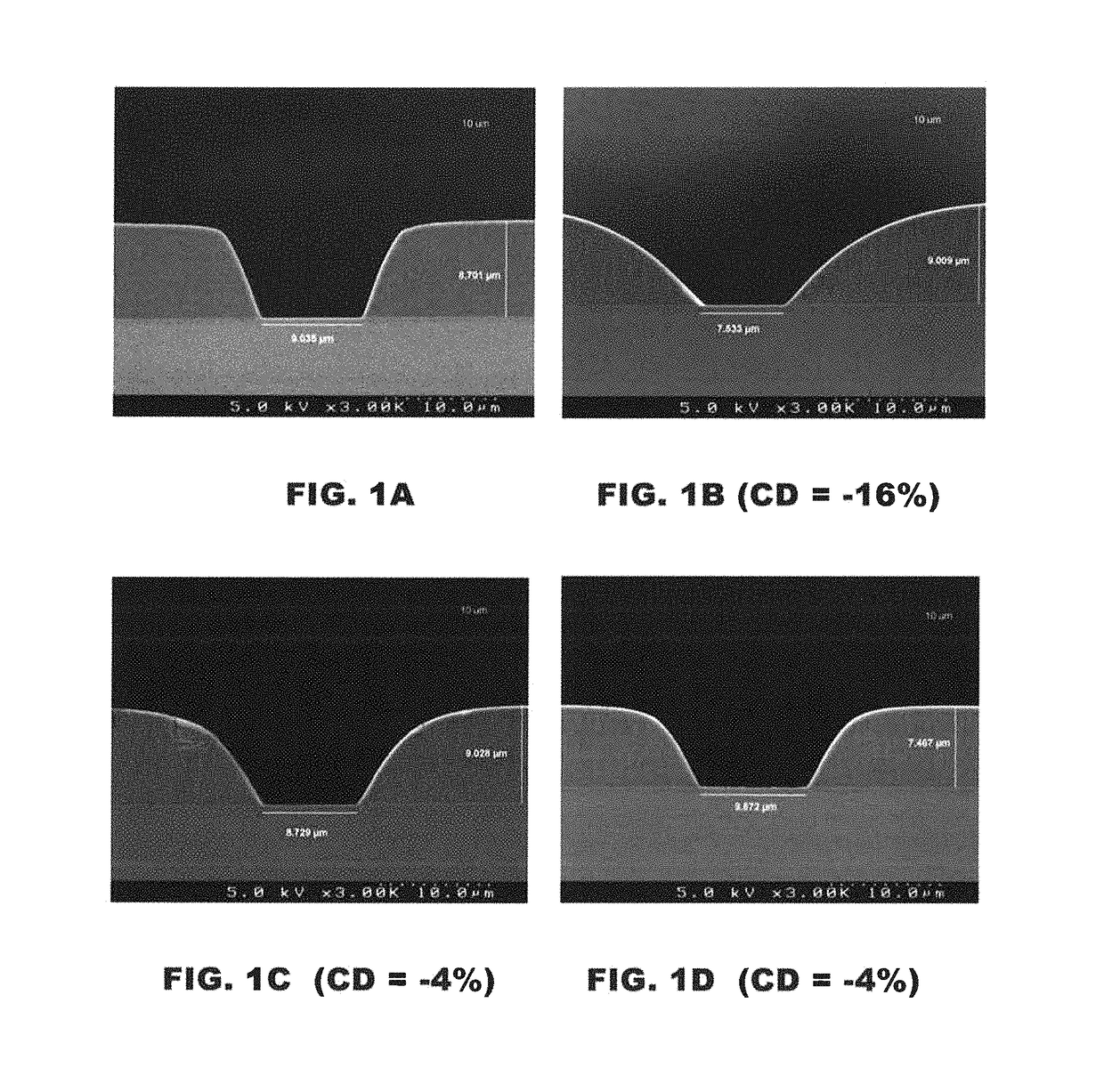 Photoimageable compositions containing thermal base generators