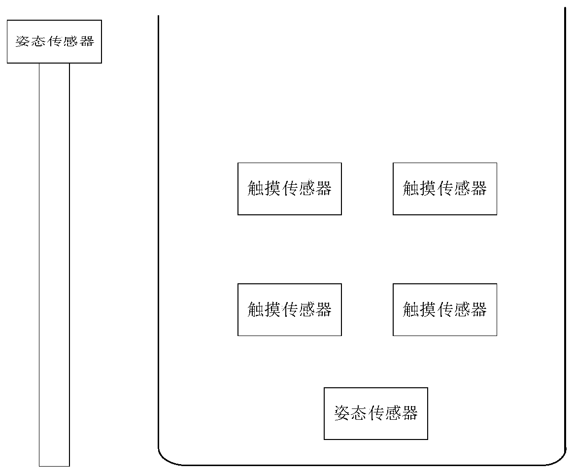 Interactive intelligent container with intention understanding function