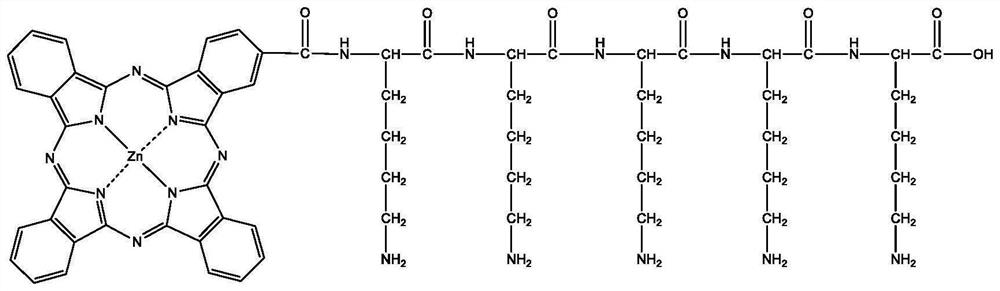 Application of novel zinc phthalocyanine photosensitizer combined with photodynamic therapy in tooth bleaching