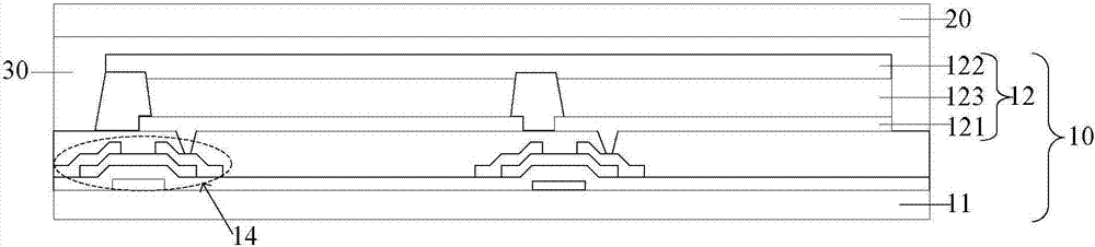 A flexible OLED display panel and a manufacturing method thereof