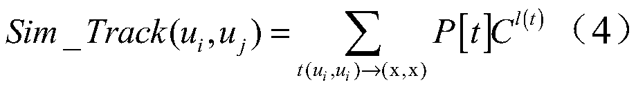 POI recommendation method combining travel interest and social preference