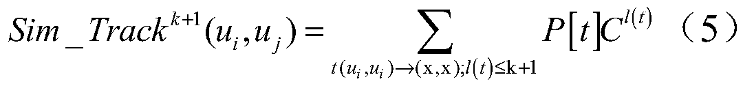 POI recommendation method combining travel interest and social preference