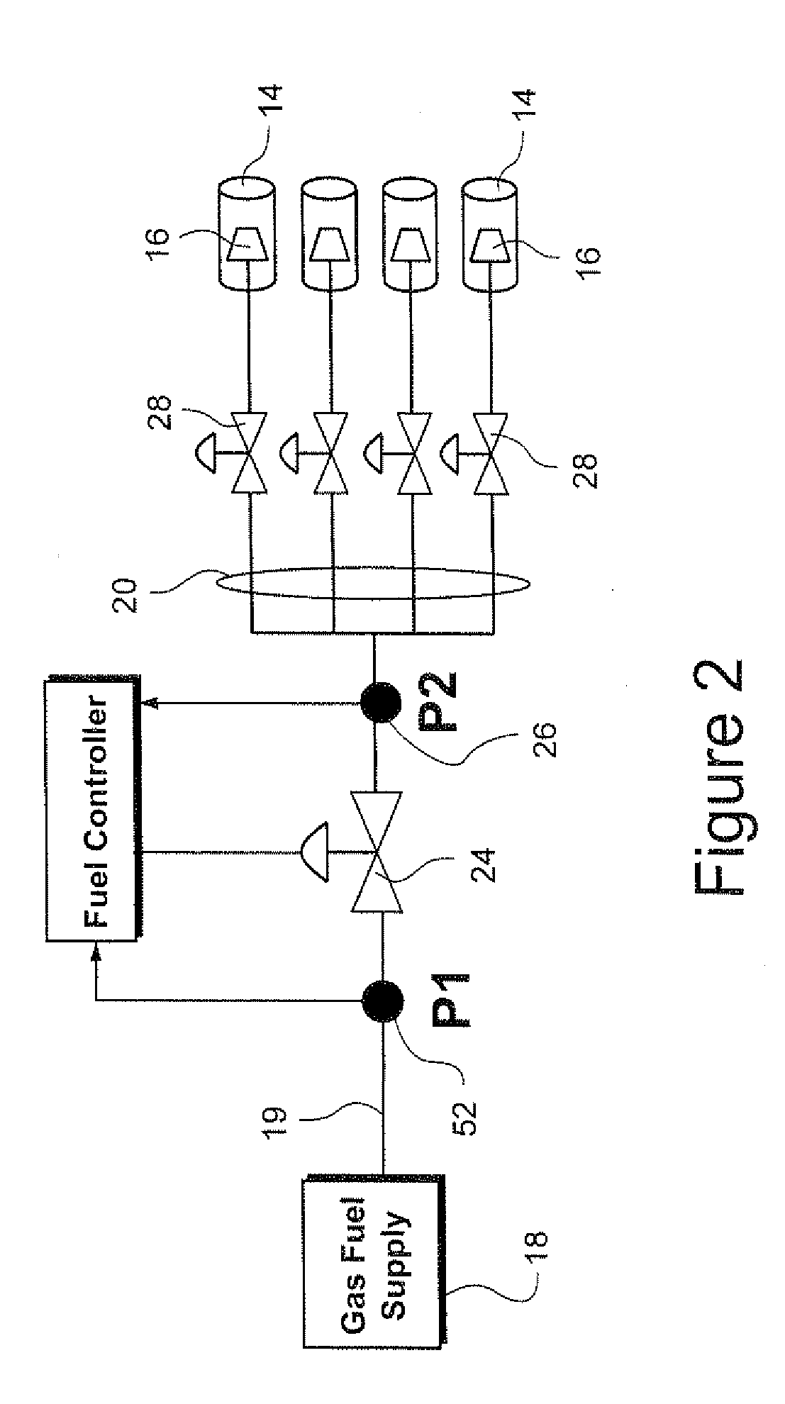 Fuel control system for gas turbine and feed forward control method