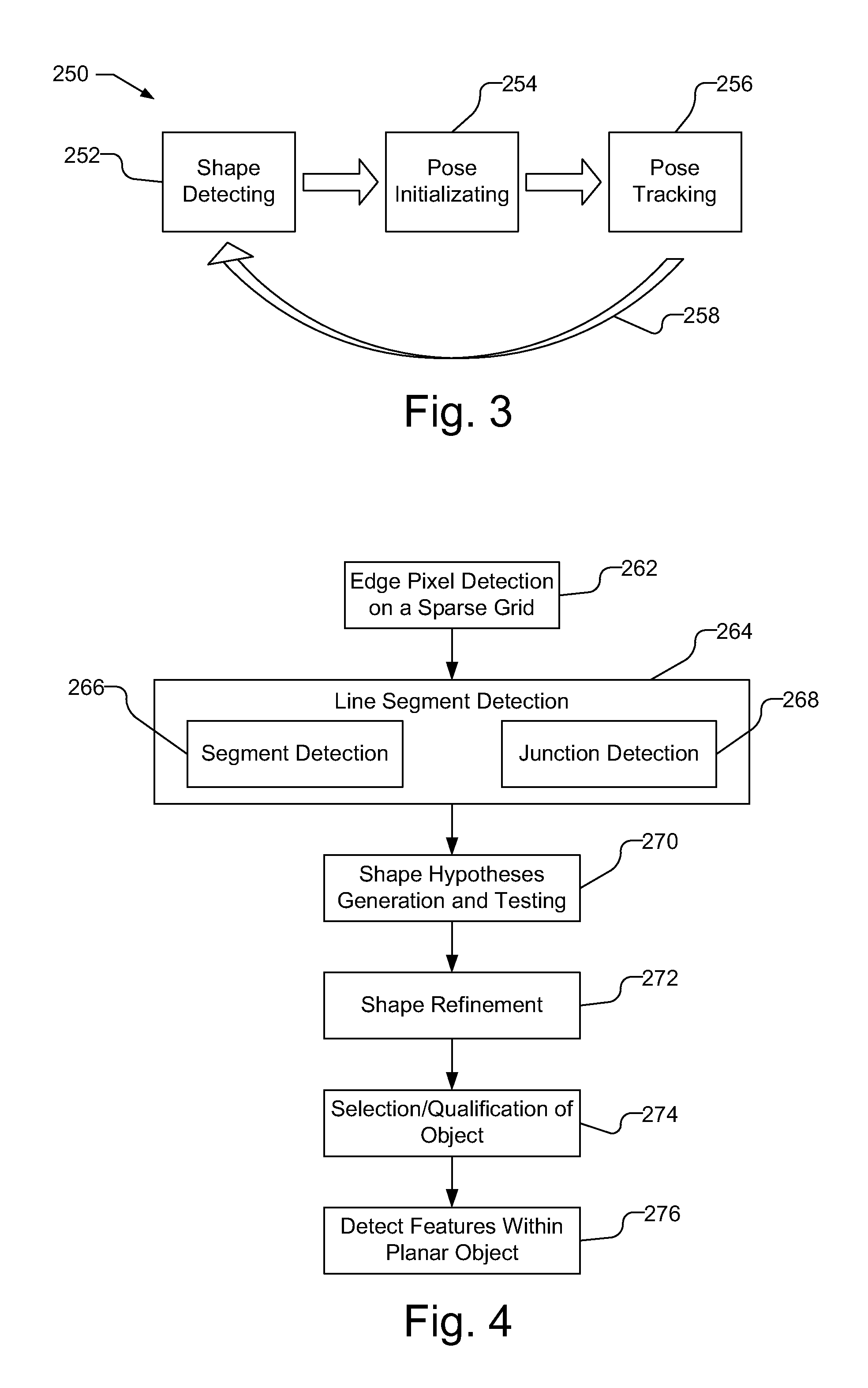 Accelerated geometric shape detection and accurate pose tracking