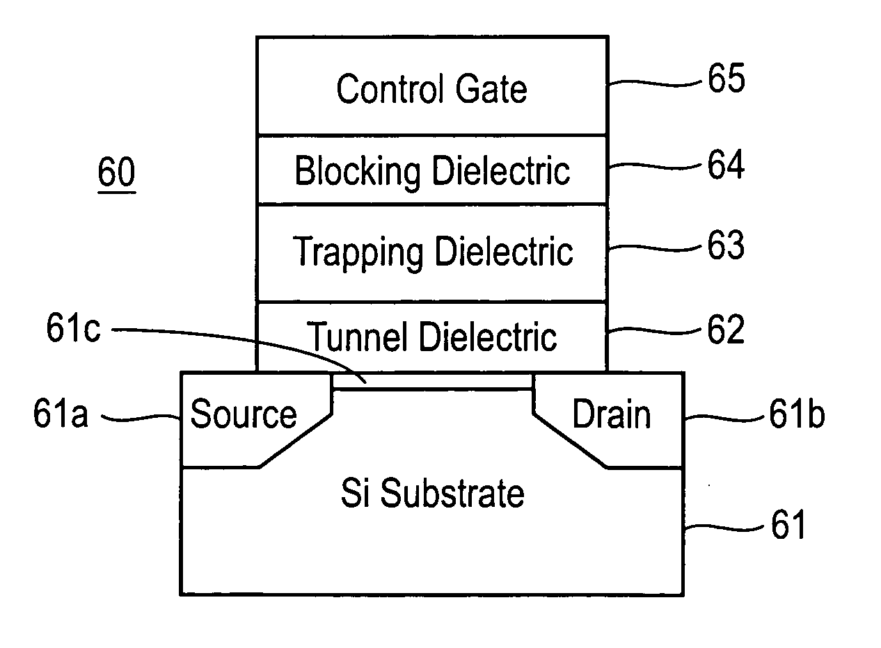 Non-volatile semiconductor memory device with alternative metal gate material