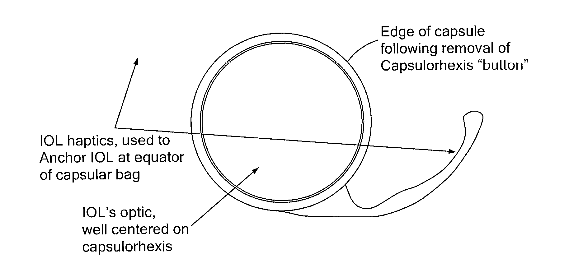 System and method for measuring tilt