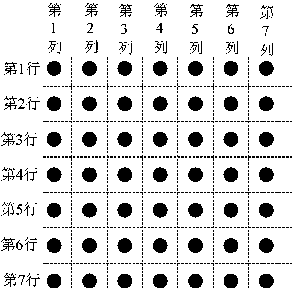 Image processing method and device and electronic device