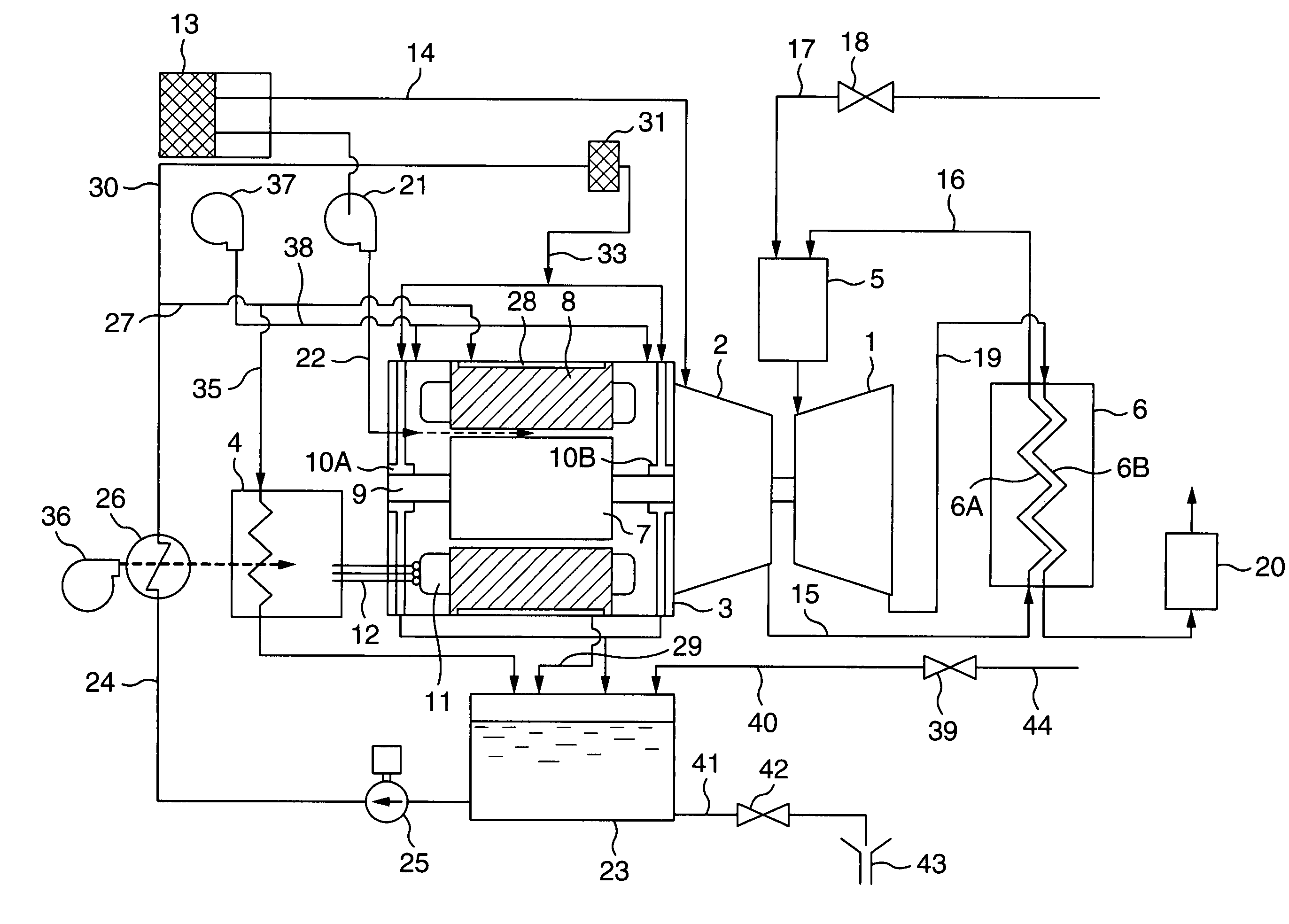 Gas turbine power plant