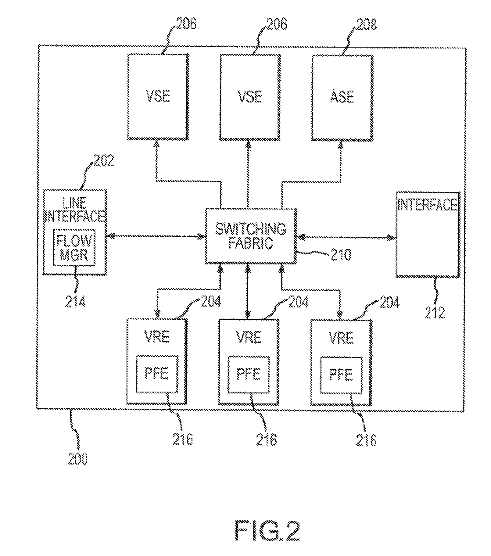 Hierarchical metering in a virtual router-based network switch