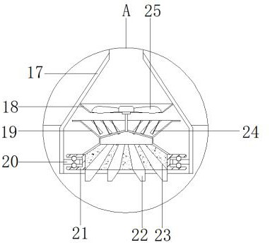 A sewage dispersion pretreatment device