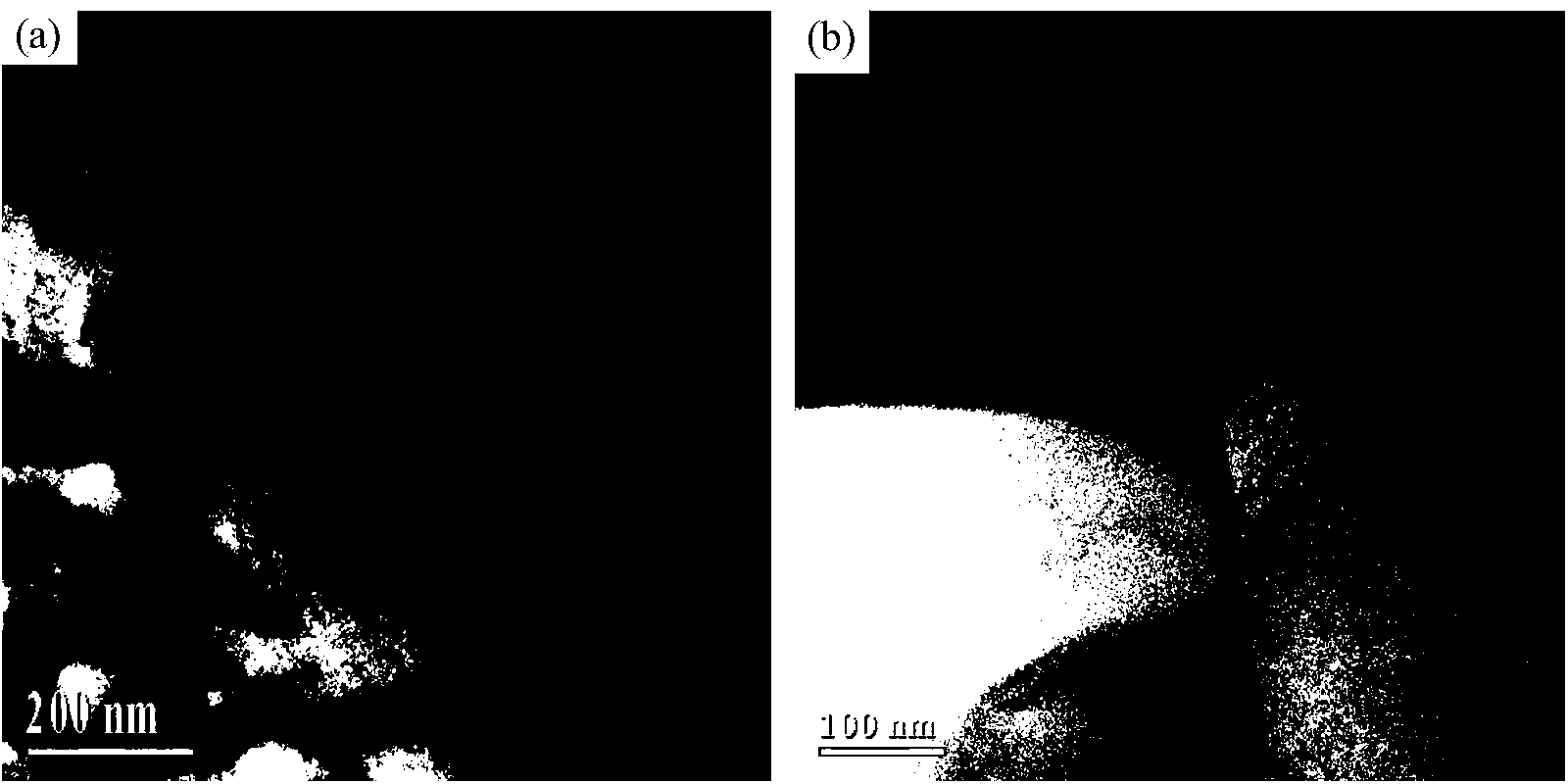 Method for preparing Sm-Co based magnetic nano-material