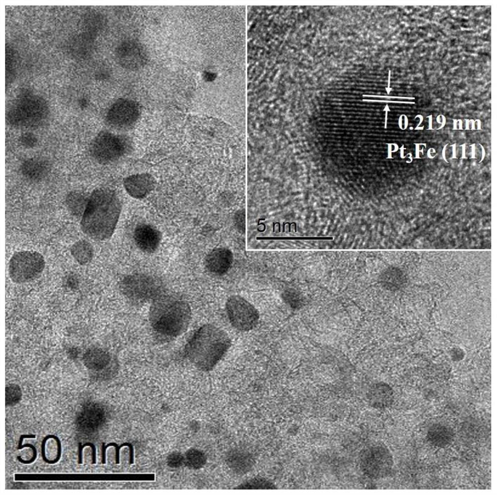 Metal nitrogen-carbon loaded low-platinum ordered alloy composite catalyst and preparation method thereof