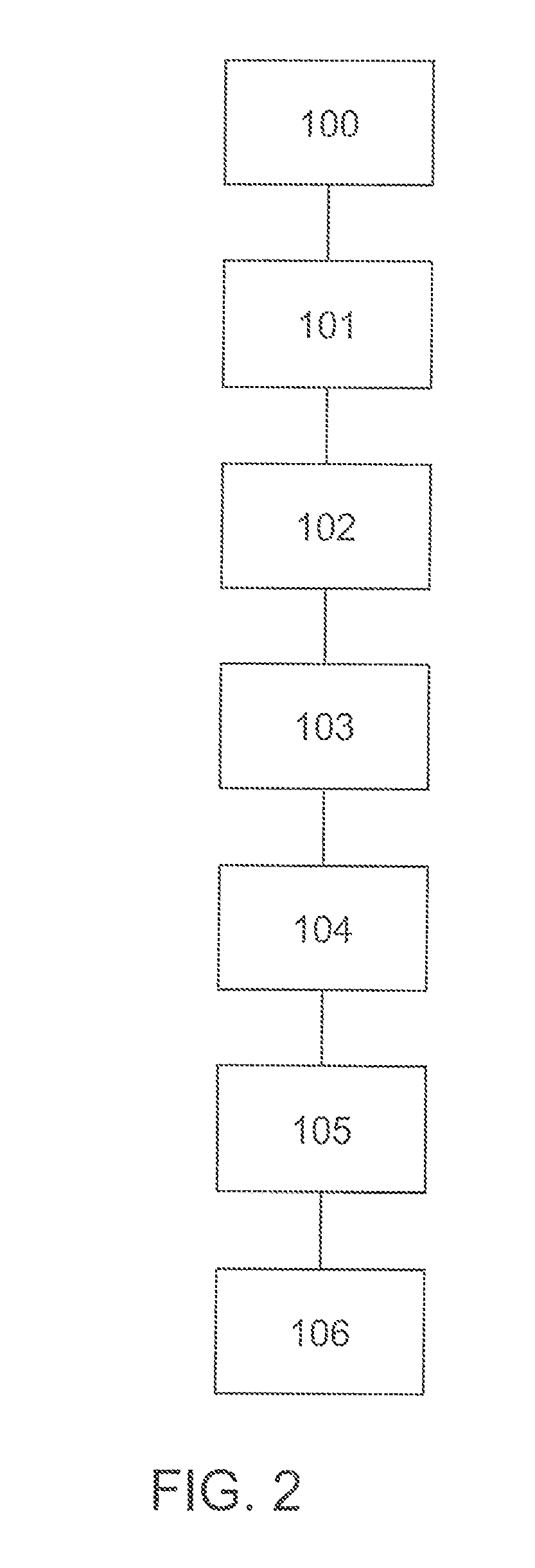 Method for processing a satellite image and/or an aerial image