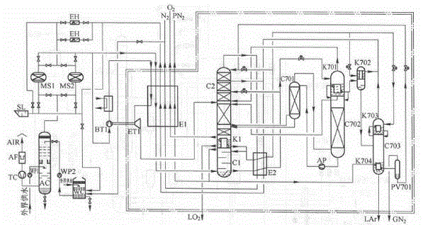 Air separation system for isobarically separating oxygen and nitrogen from air