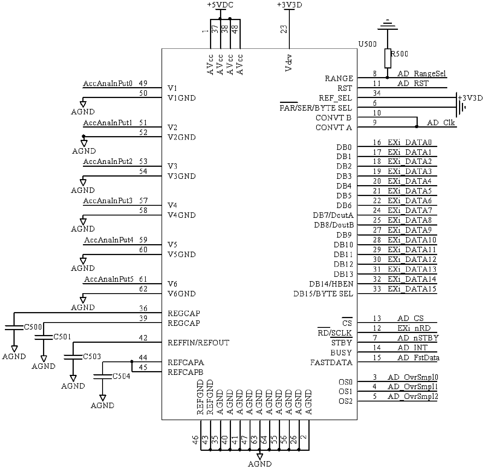 Transformer winding temperature measuring device based on fluorescent fiber technique