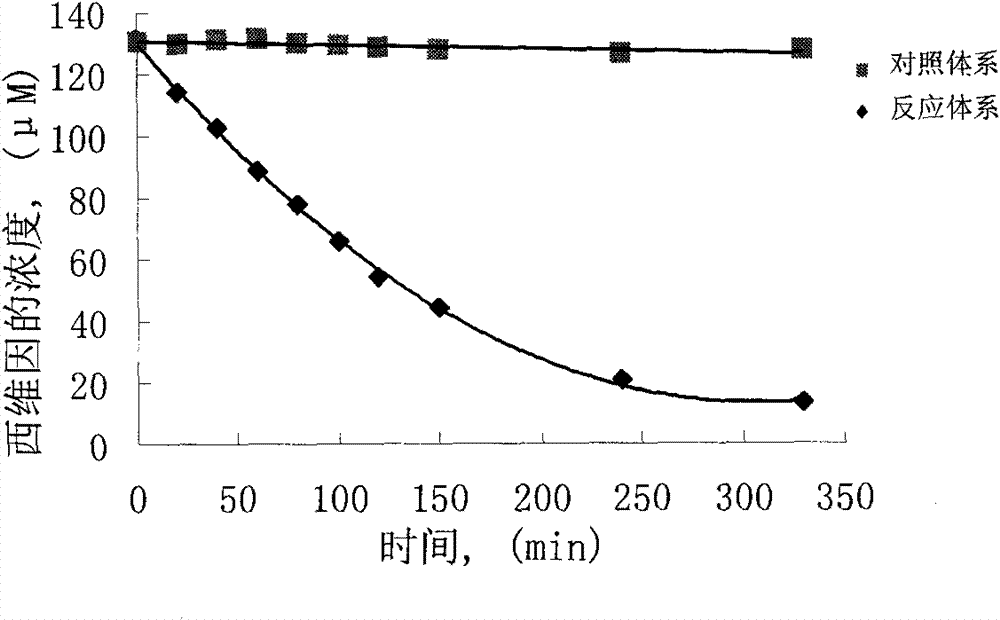 Detoxication engineering bacteria, and preparation method and application thereof