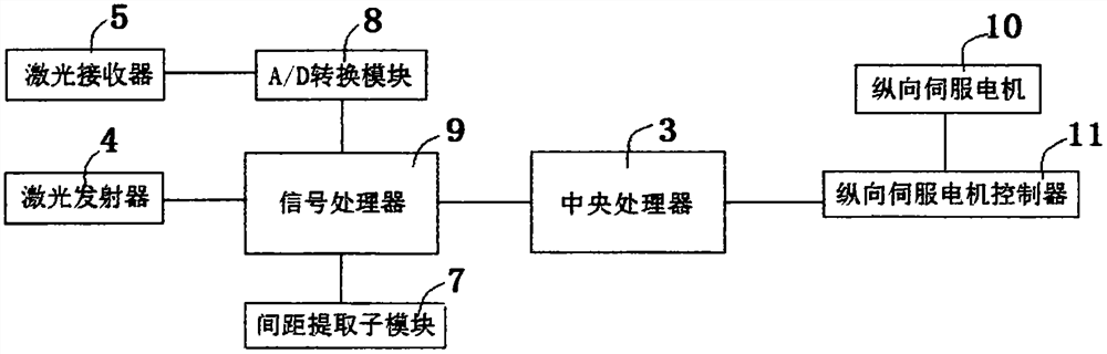 Coal mine gas inspection robot based on laser remote sensing and inspection method