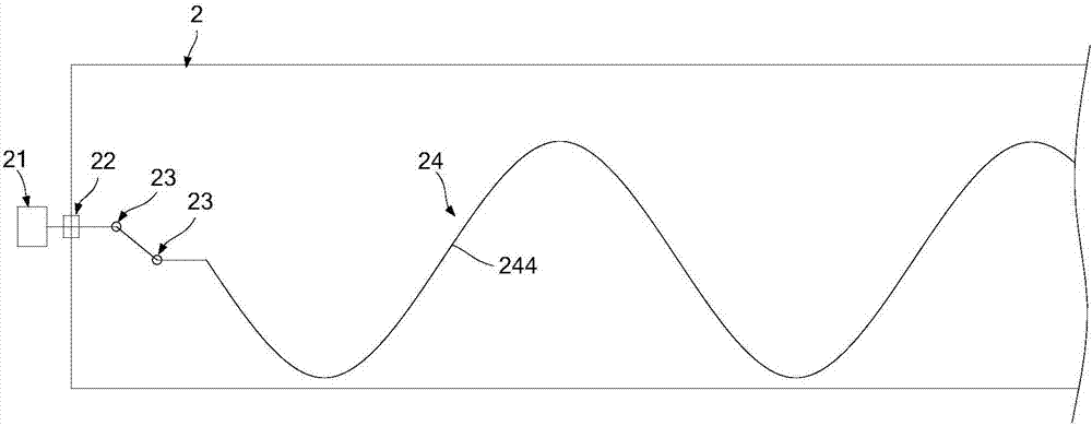 Rotation type rotary furnace and eccentric swing type rotary furnace